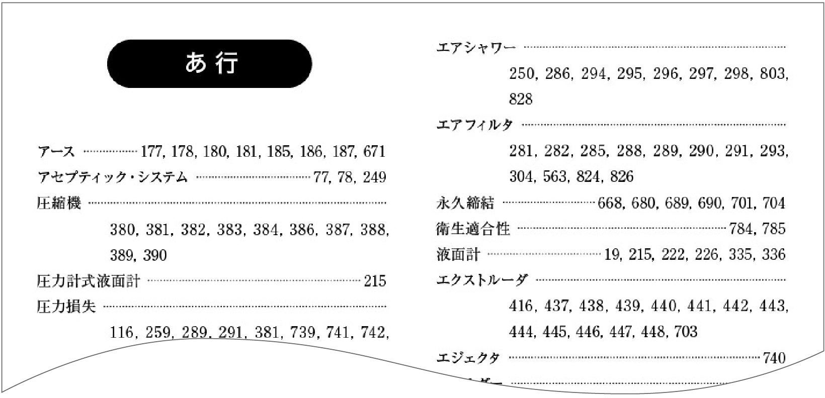 索引の一部